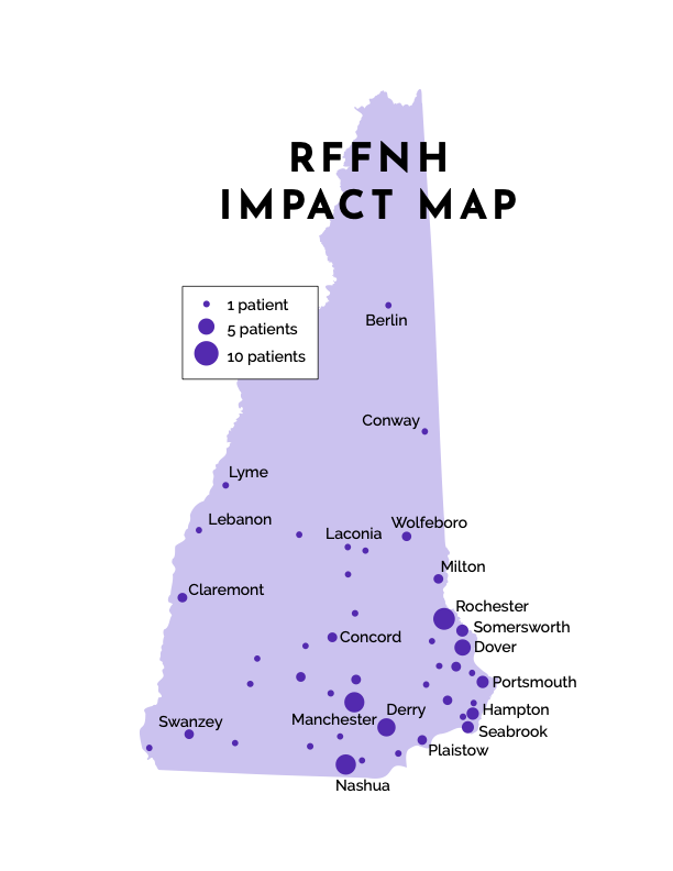 RFFNH Impact Map showing New Hampshire with multiple patients outlined throughout the state.